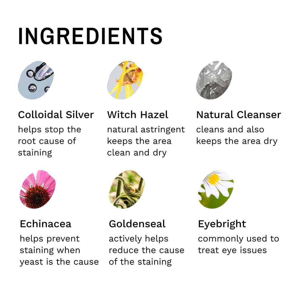 Eye Envy – produit naturel et sûr pour les yeux des chiens.