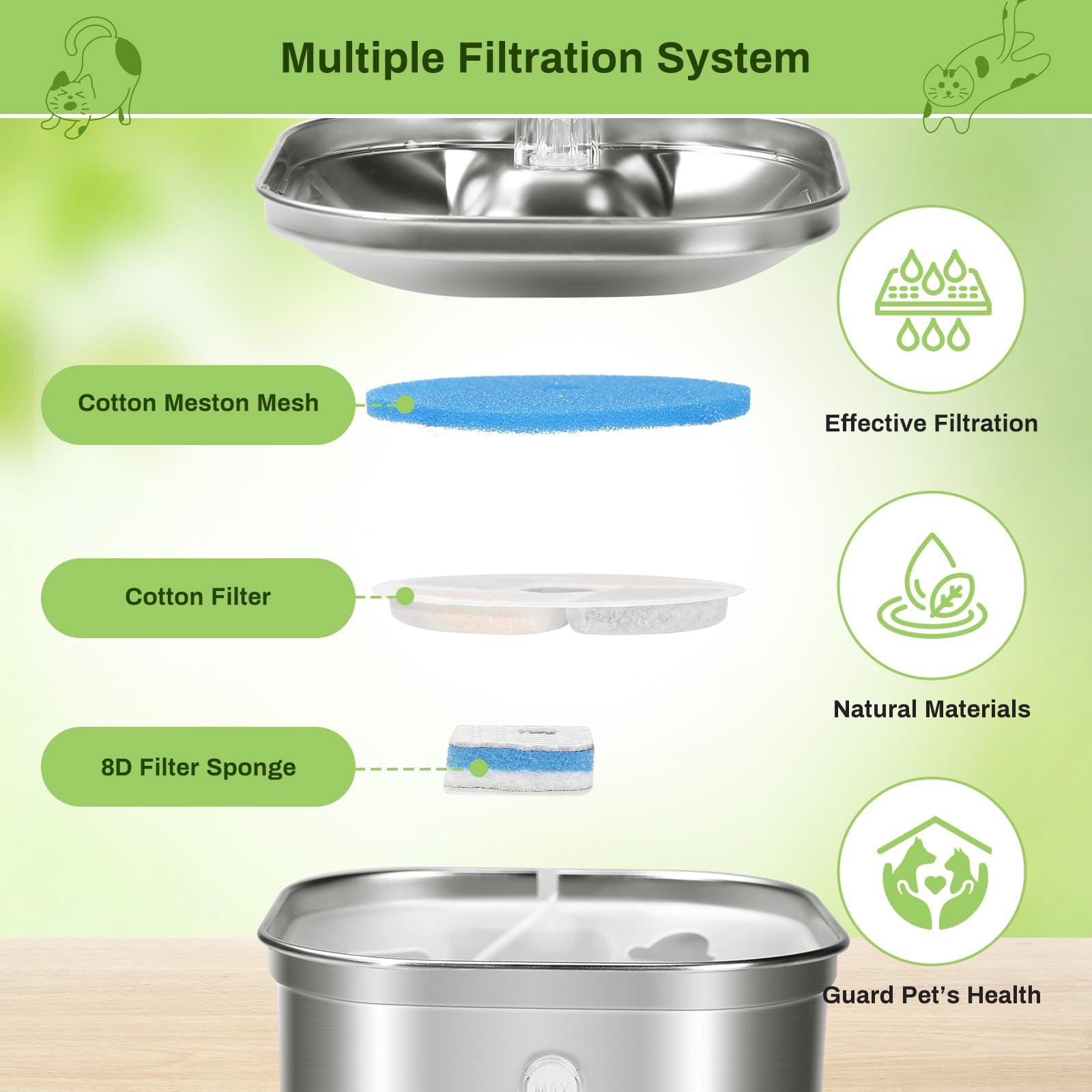 EZMioo filtre fontaine chat filtration triple pour eau saine