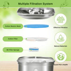 EZMioo filtre fontaine chat filtration triple pour eau saine