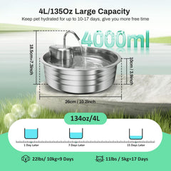 EZMioo inox-304-sans-BPA, bol durable et sûr.