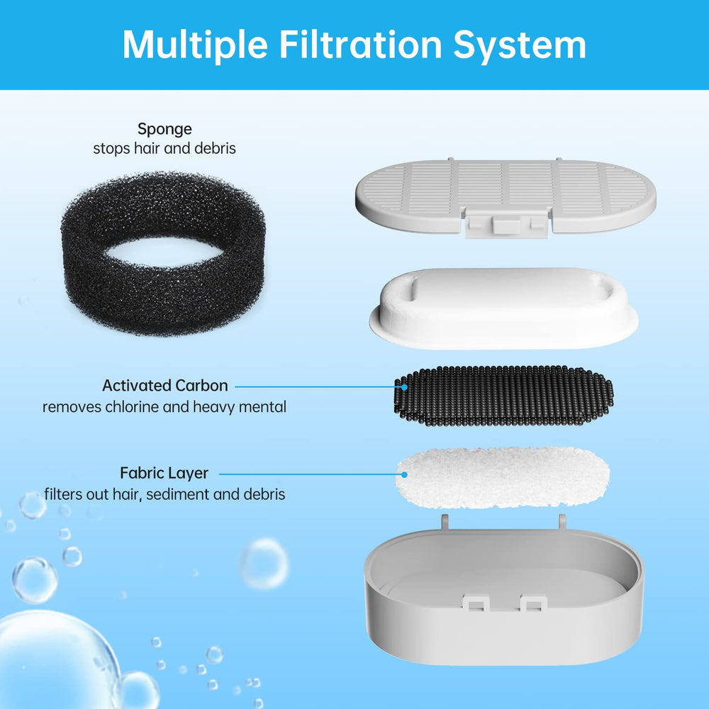 Éponge pré-filtre EZMioo capture débris et cheveux pour une eau plus limpide