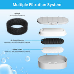 Éponge pré-filtre EZMioo capture débris et cheveux pour une eau plus limpide