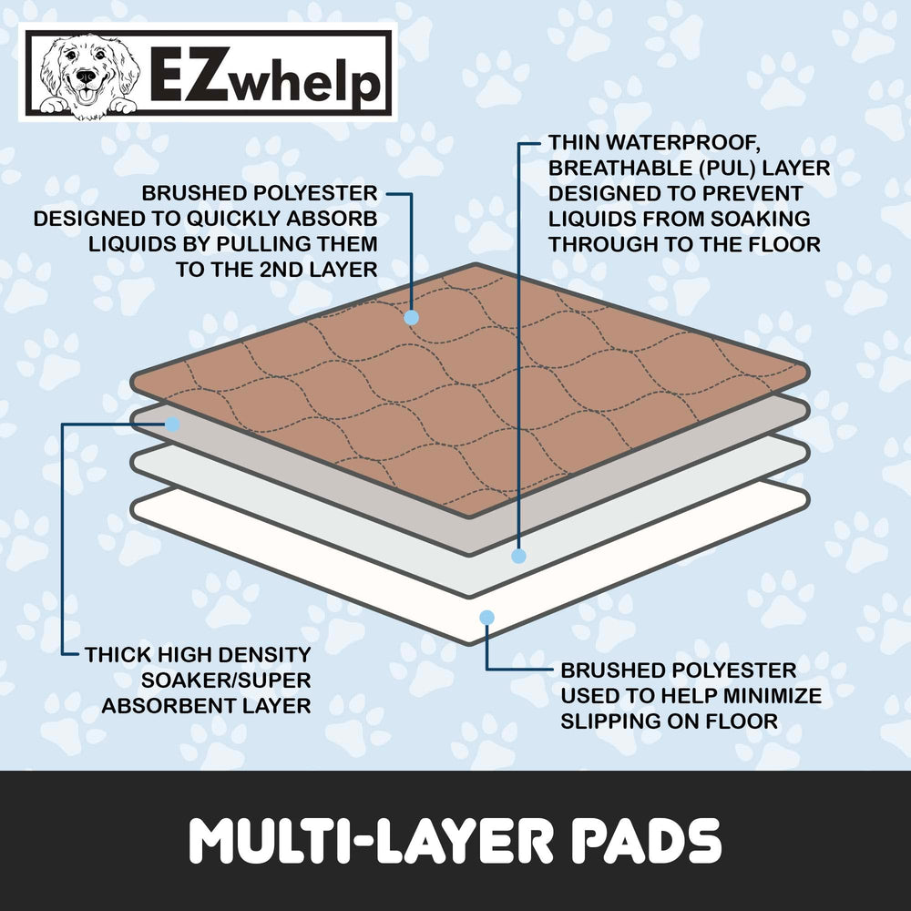 EZwhelp tapis grande taille 91x86 cm, adapté pour chiens.