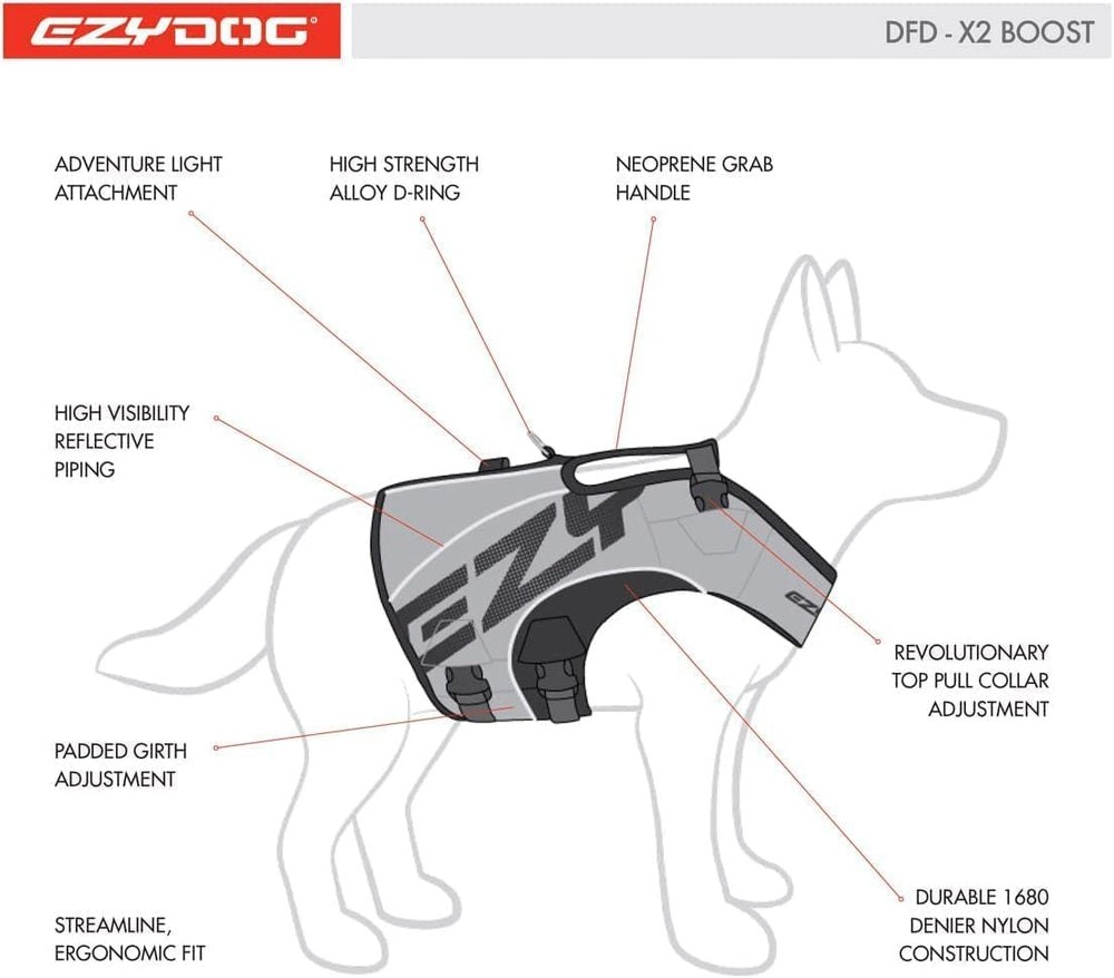 Gilet DFD X2 EzyDog rose: collier haut reglable pour maintenir la tête hors de l'eau.