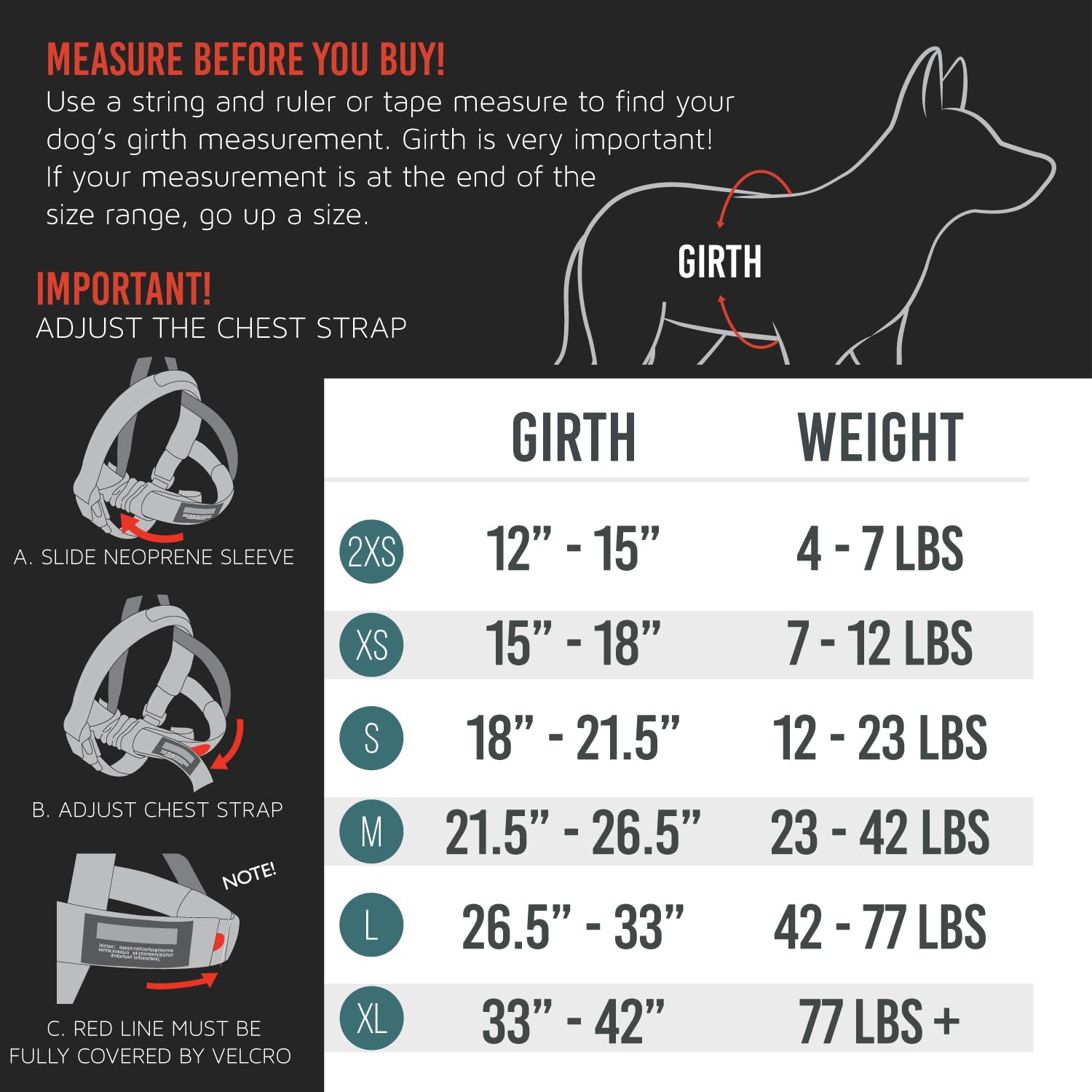 Anneau en inox du harnais EzyDog Quick Fit pour une fixation de laisse sécurisée.