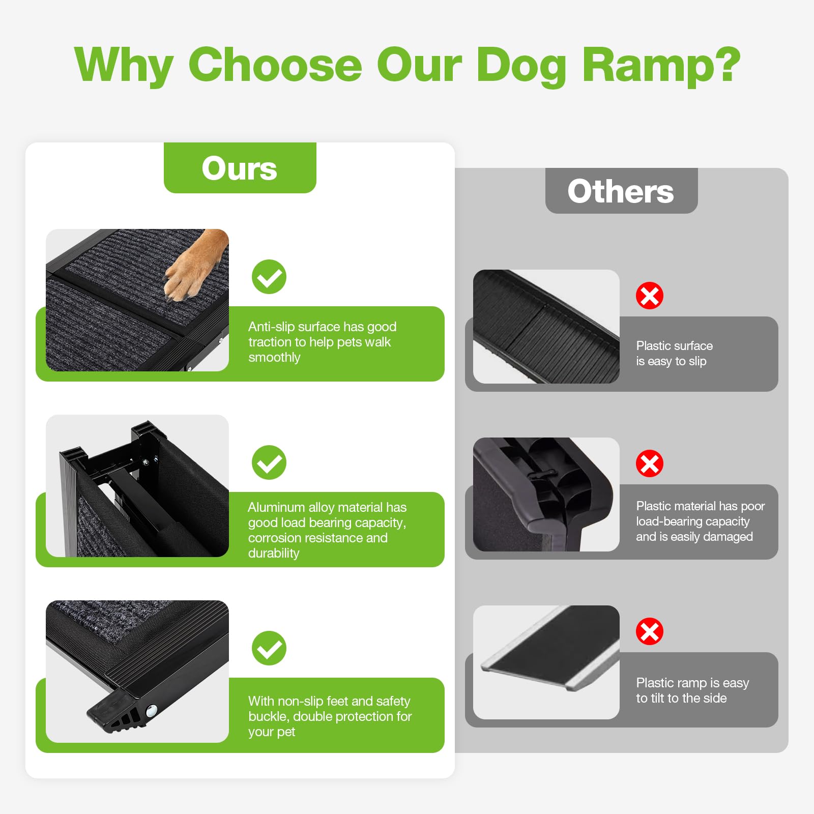 FAHKNS rampe chien 4 plis, facile à ranger et transporter