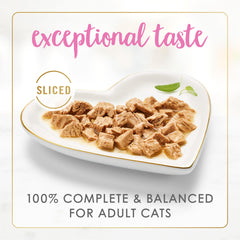 Fancy Feast tranches-poulet, texture délicate et appétence accrue.
