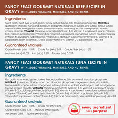 Boîte Fancy Feast Gourmet Naturals Gravy saumon 85 g, saveur délicate et texture fondante.