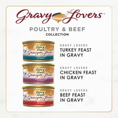 Fancy Feast Gravy Lovers dinde grille en sauce, goût appétissant.