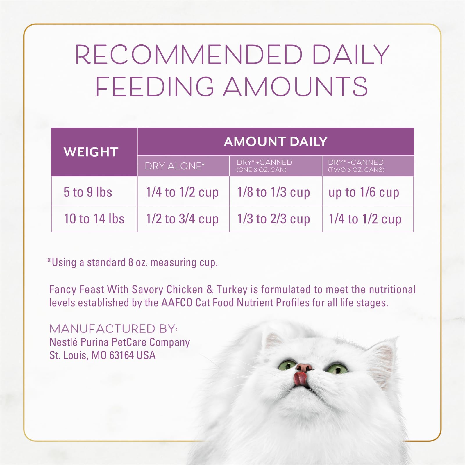 Ingrédients durables utilisés par Fancy Feast dans des installations Purina