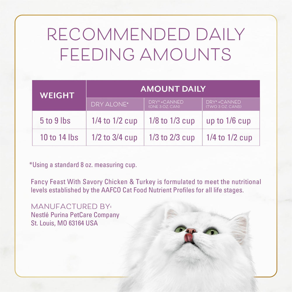 Ingrédients durables utilisés par Fancy Feast dans des installations Purina