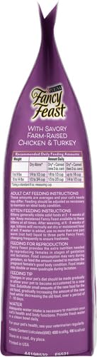 Fancy Feast ingredients-poulet-dinde: ingrédients de haute qualité