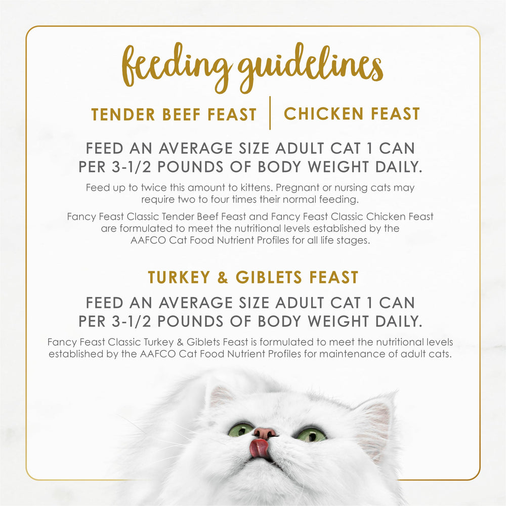 Fancy Feast pâté chat alimentation équilibrée – convient à tous les stades de vie