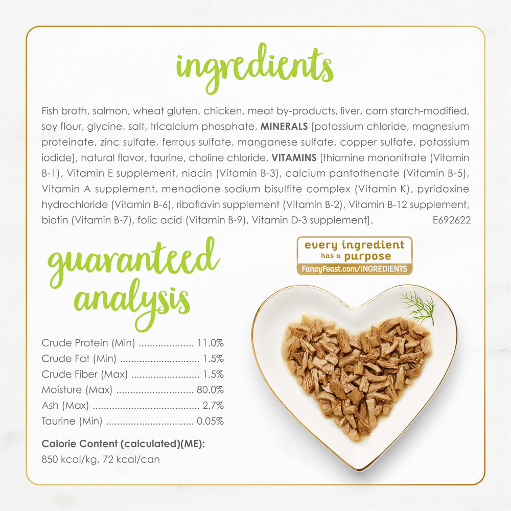 Fancy Feast Saumon Grillé Portion Conduite : guide pratique pour doser les repas.