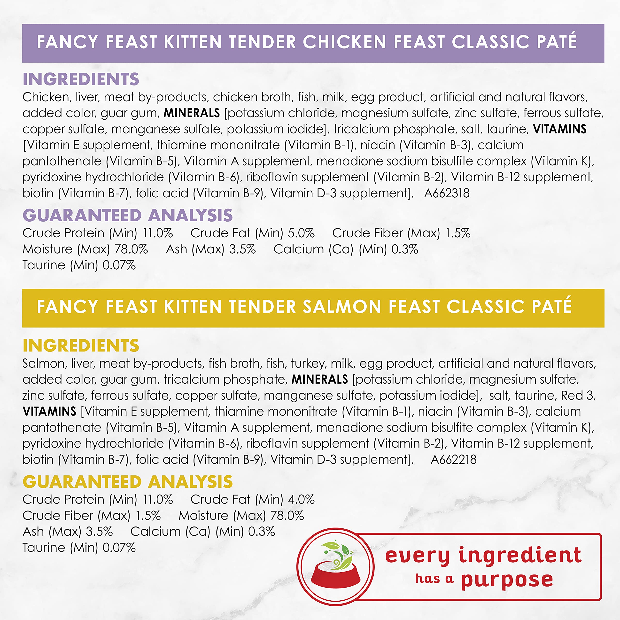 Fancy Feast Tender pâte douce, paté velouté pour repas humide équilibré