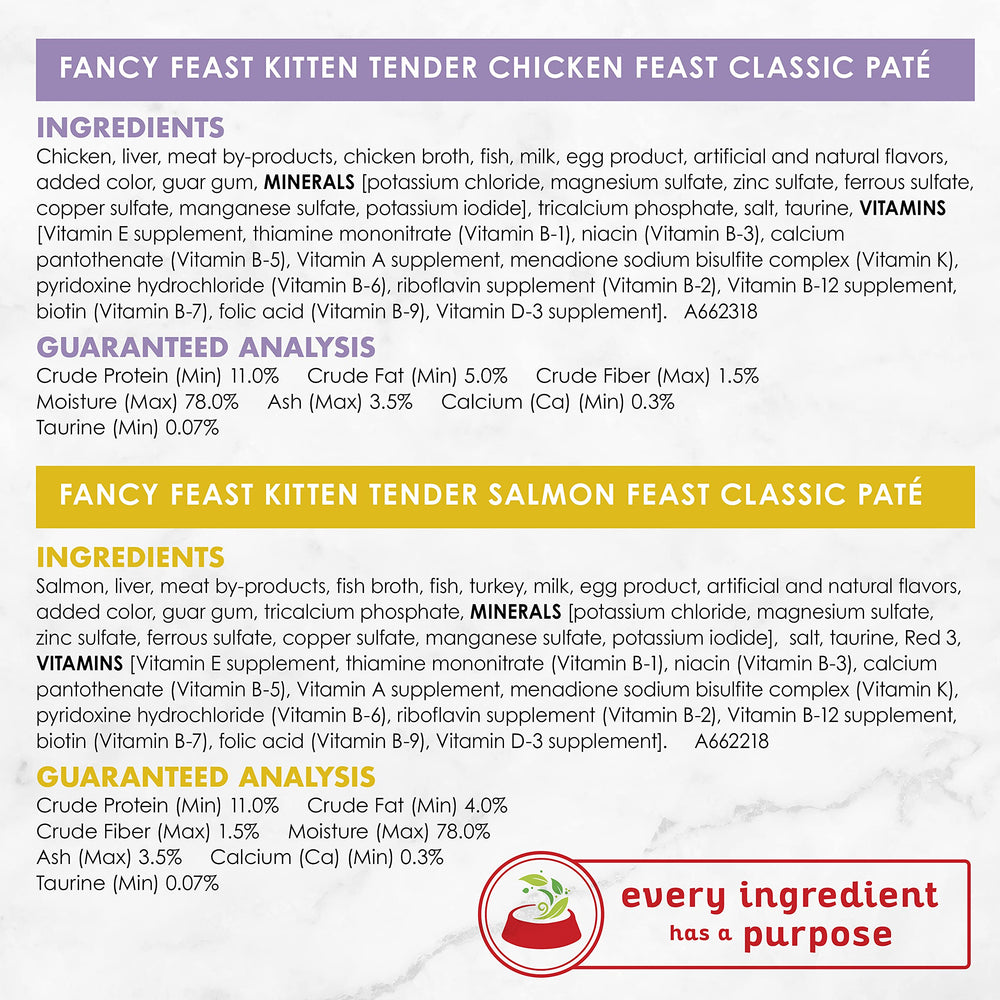 Fancy Feast Tender pâte douce, paté velouté pour repas humide équilibré