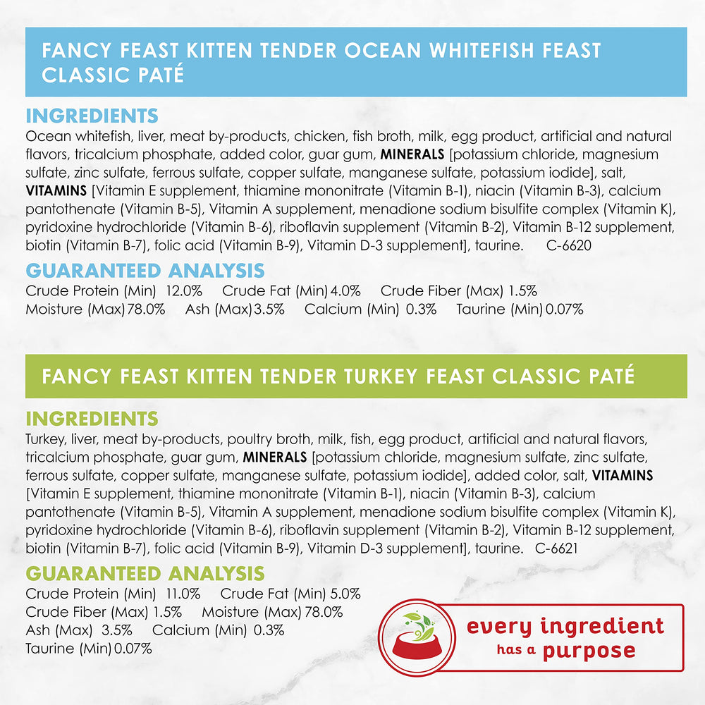 Fancy Feast Tender portion pratique, service rapide et facile