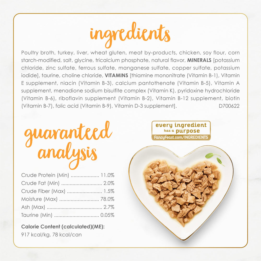 Fancy Feast tranche-dinde-tendre-sauce, texture douce et saveur riche.