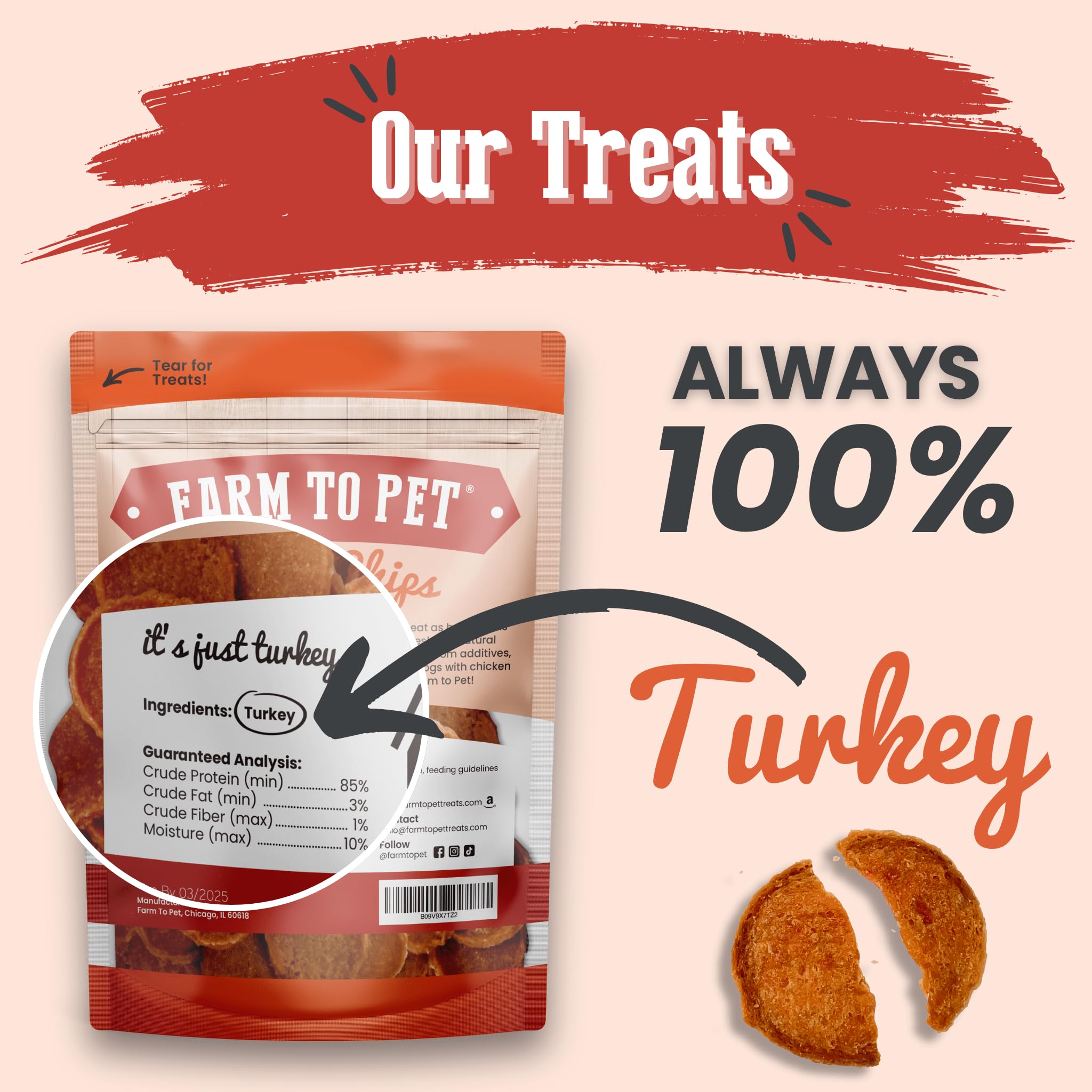 Morceaux de dinde Farm To Pet, 100% grade humain, idéal pour petites sessions.