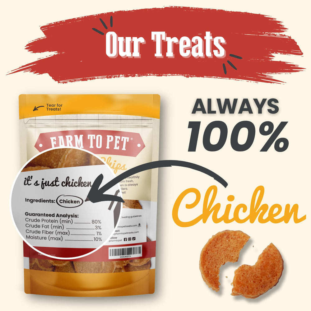 Farm To Pet - ingrédient unique poulet, idéal pour chiens sensibles.