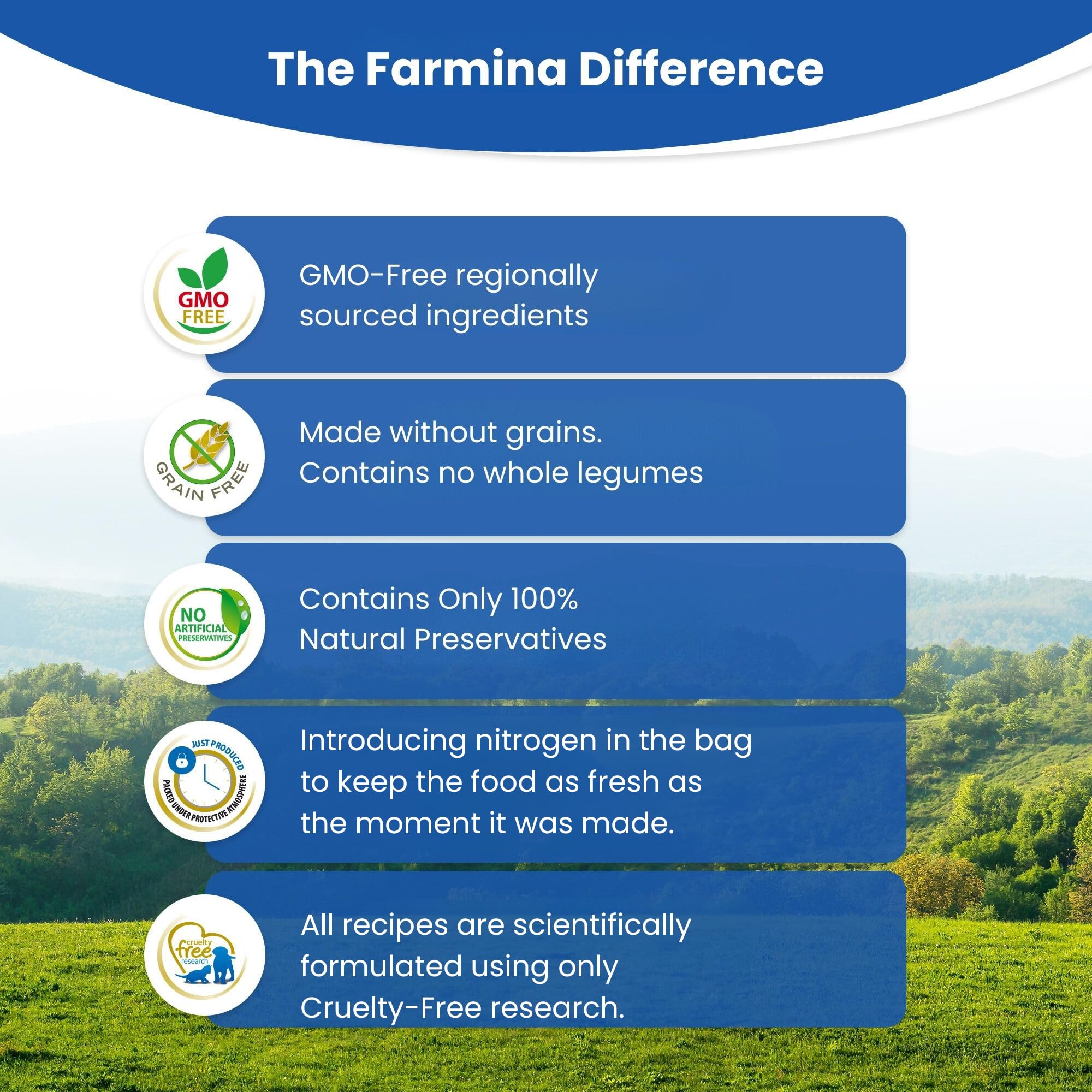 Farmina N&D emballage chiot mini, étiquetage clair et pratique.
