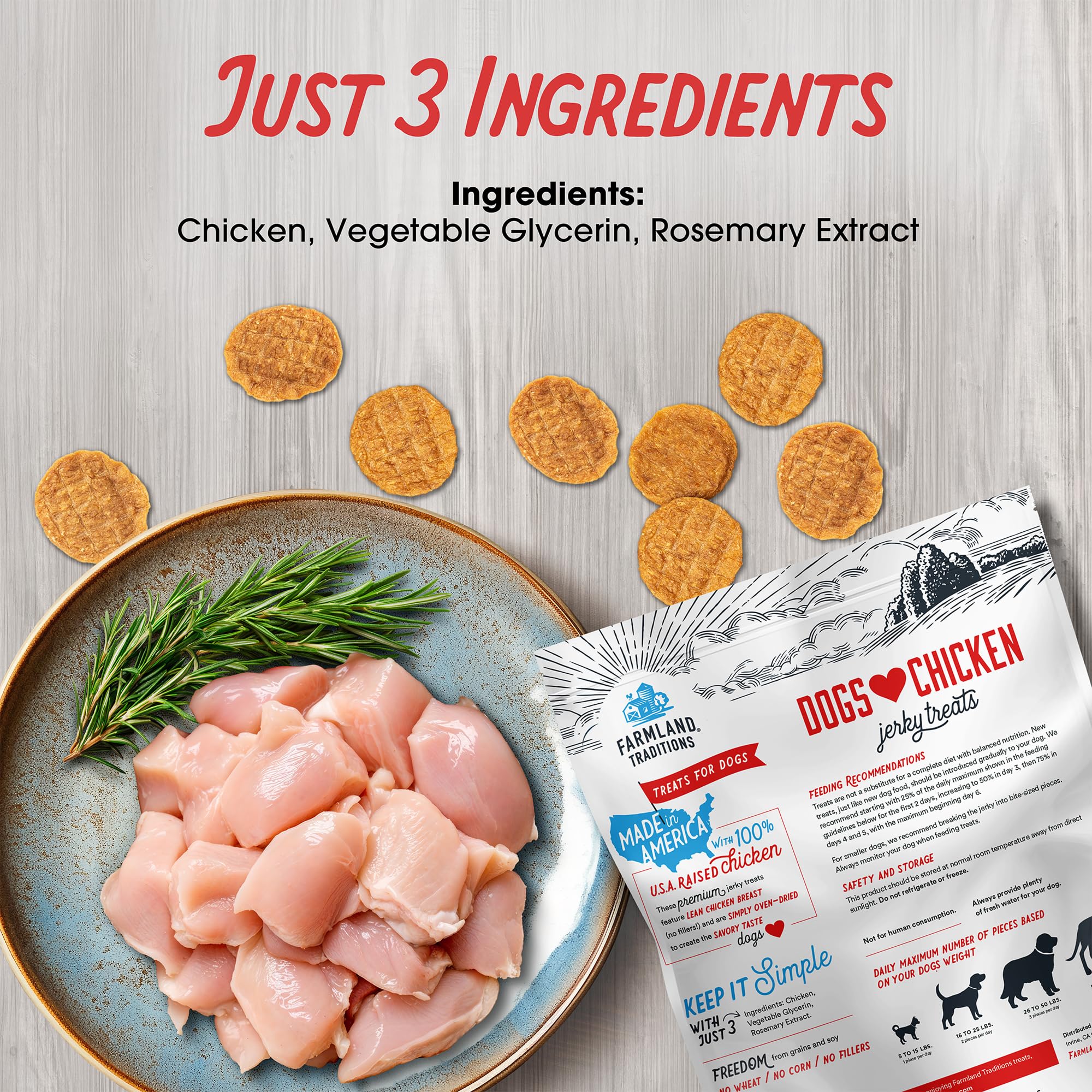 Farmland Traditions – ingrédient poulet de qualité, source naturelle de protéines.