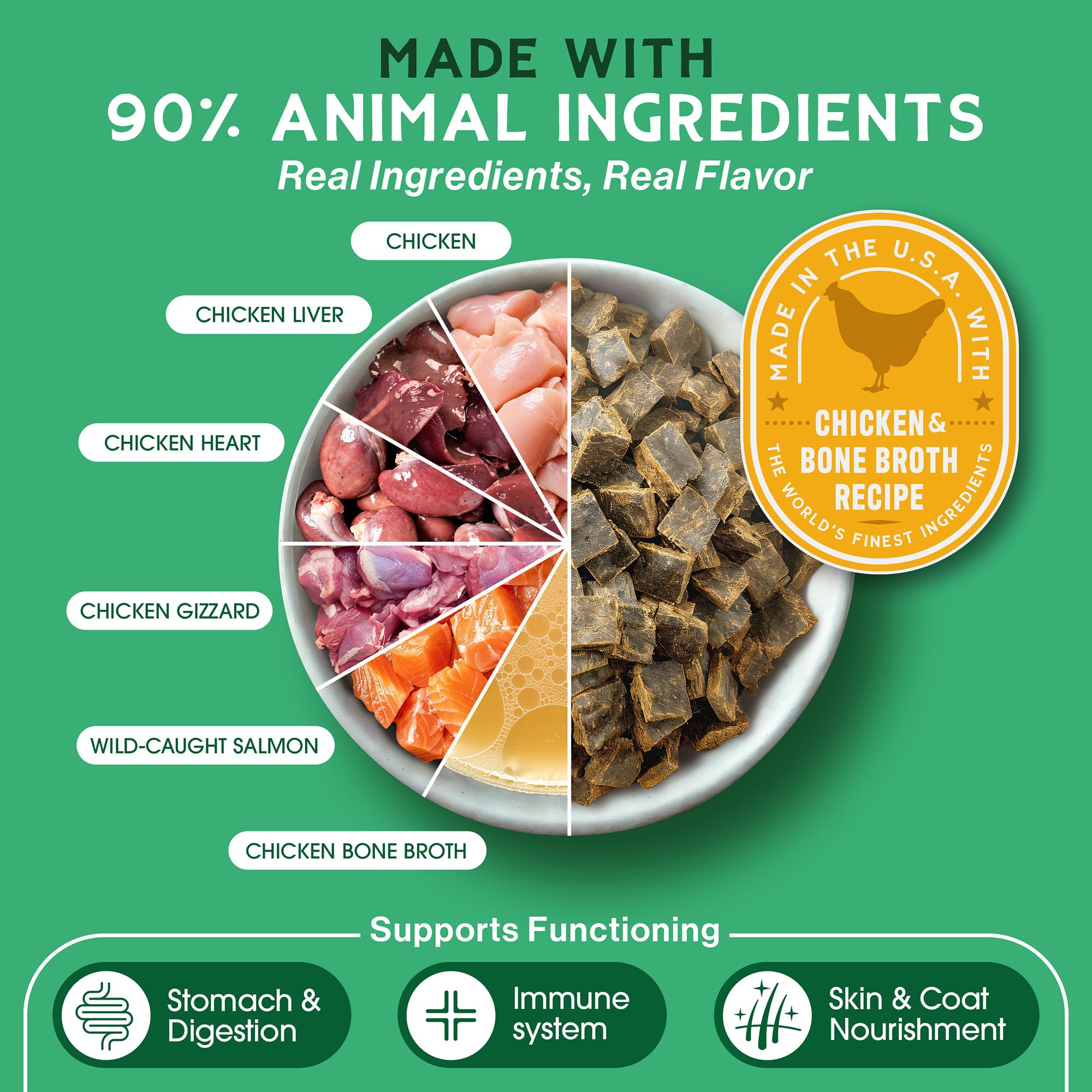 Farmland Traditions – texture jerky poulet, texture tendre apprécié par chiens difficiles.