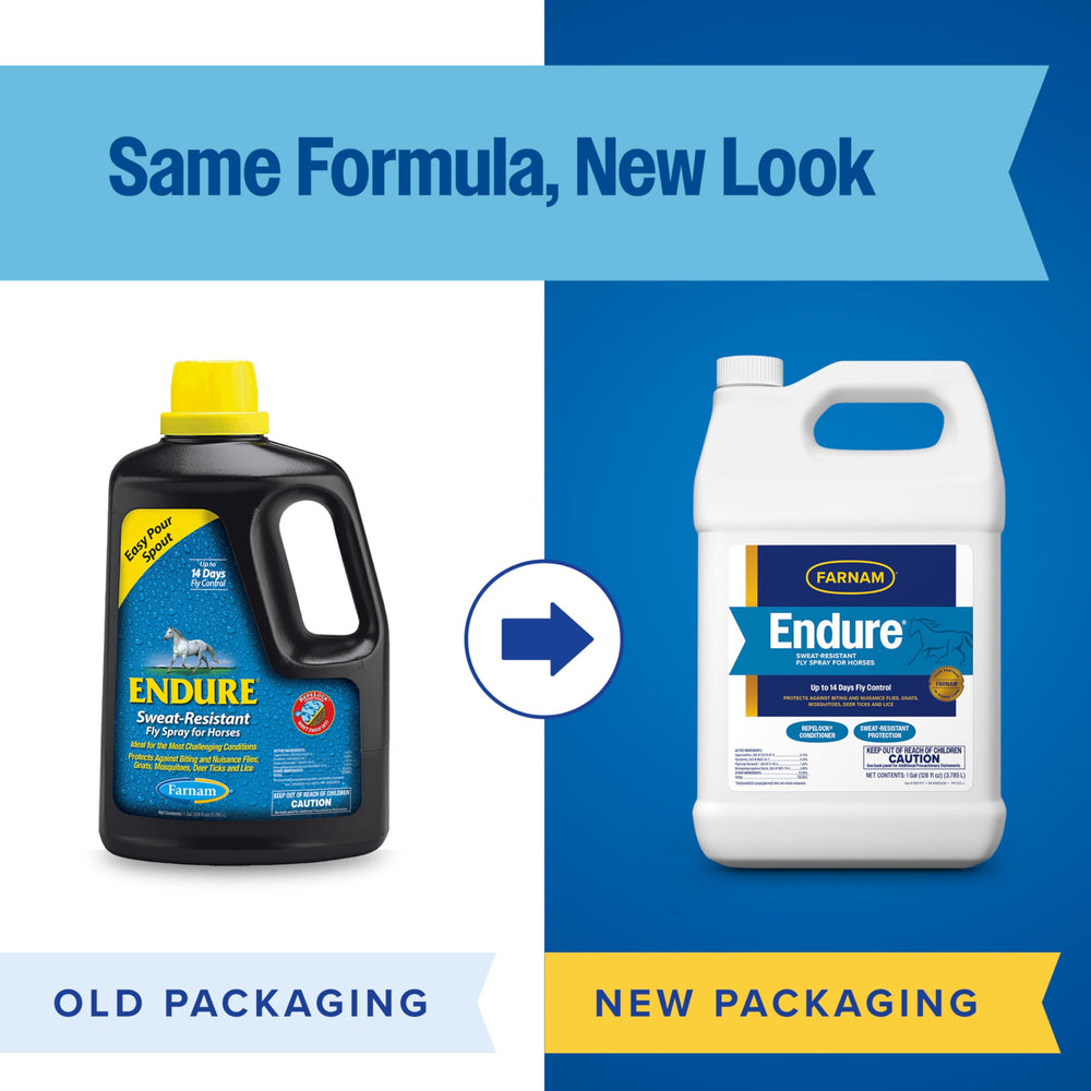 Farnam Endure – application-cheval: méthode simple pour une couverture complète.