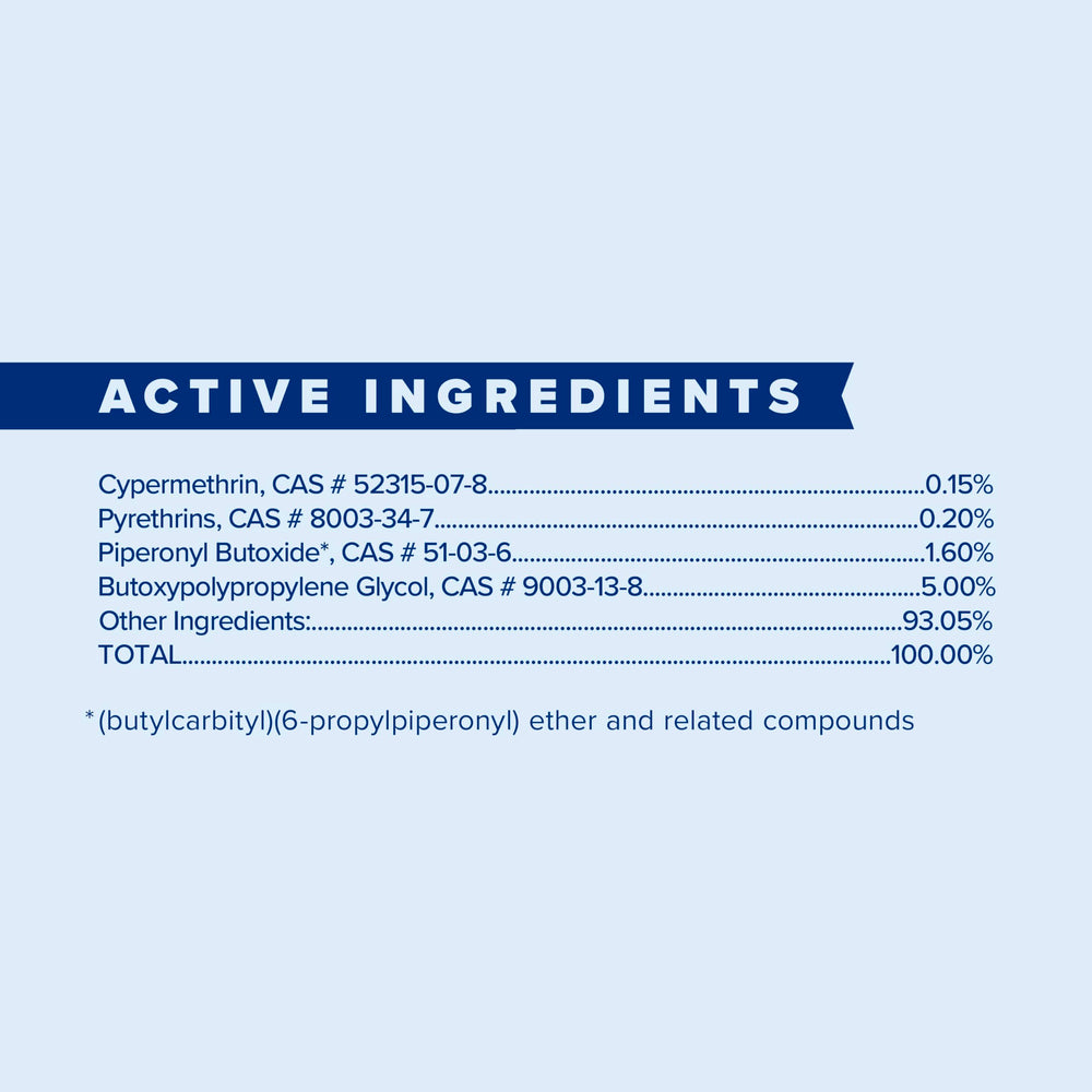 Farnam Endure – protection-14-jours suggère une couverture prolongée.