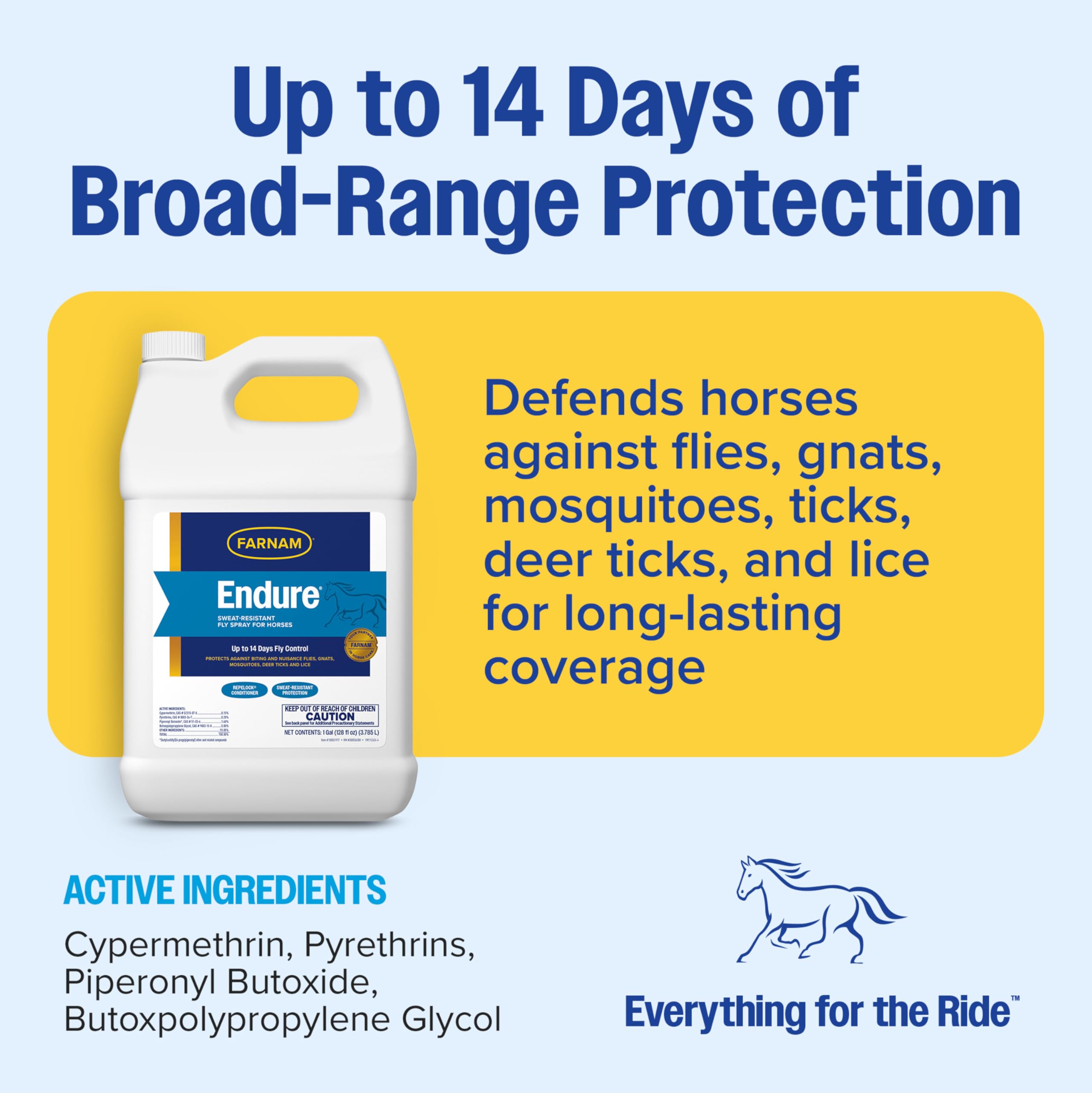 Farnam Endure – protection-poil: garde le poil protégé sans résidu gras.