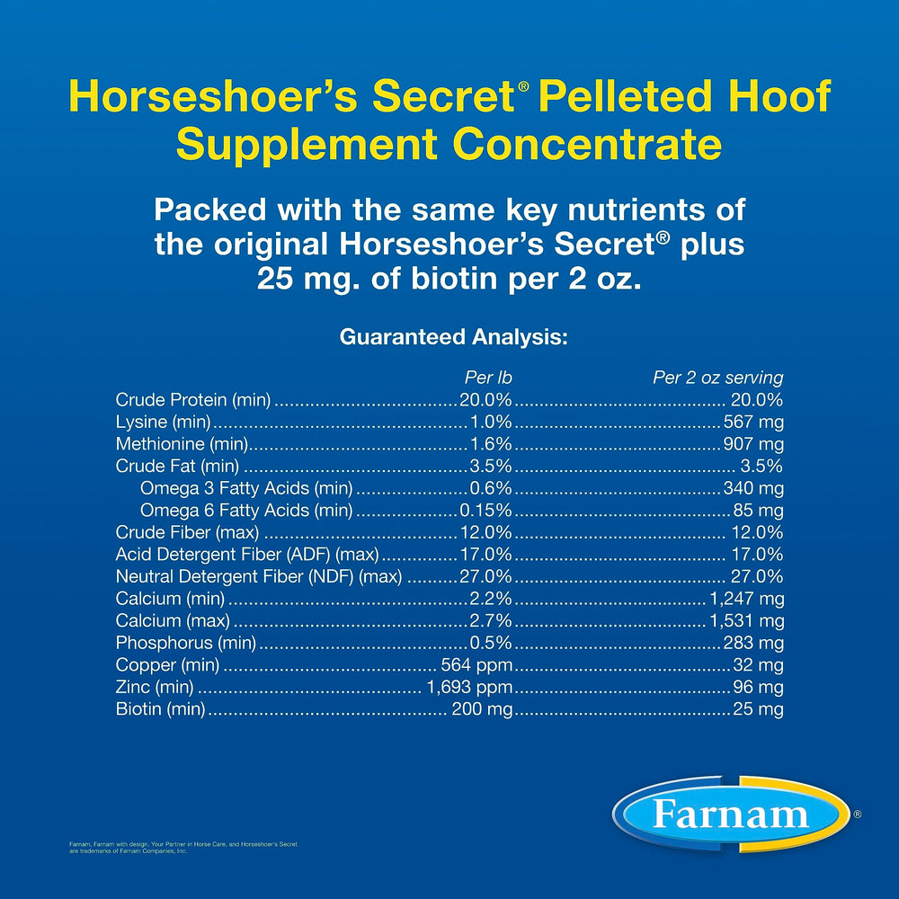 Sabots demeurant flexibles et hydratés avec Farnam Horseshoer’s Secret.