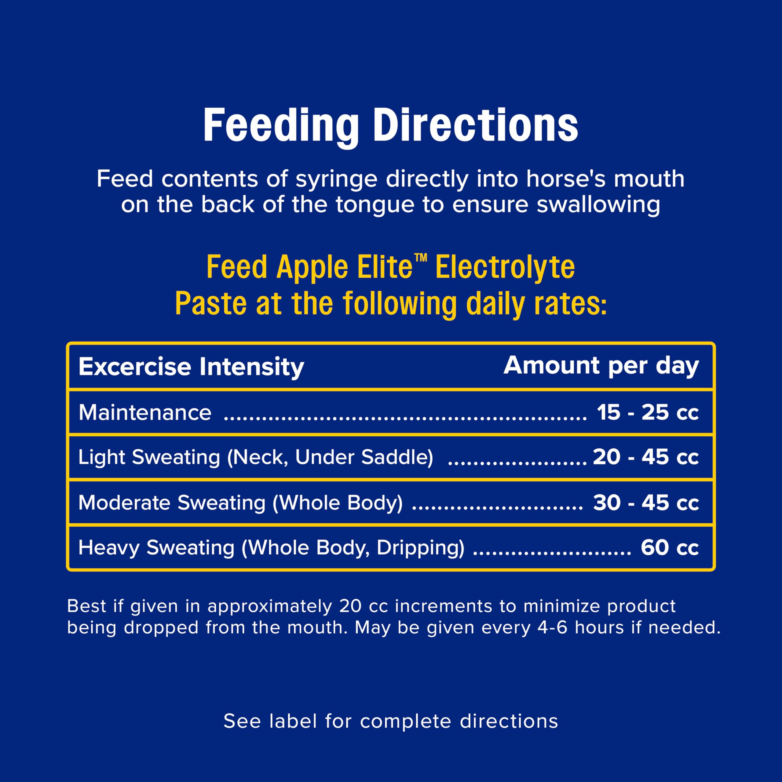 Pâte Farnam Apple Elite soutient la digestion et le bien-être gastro-intestinal du cheval.