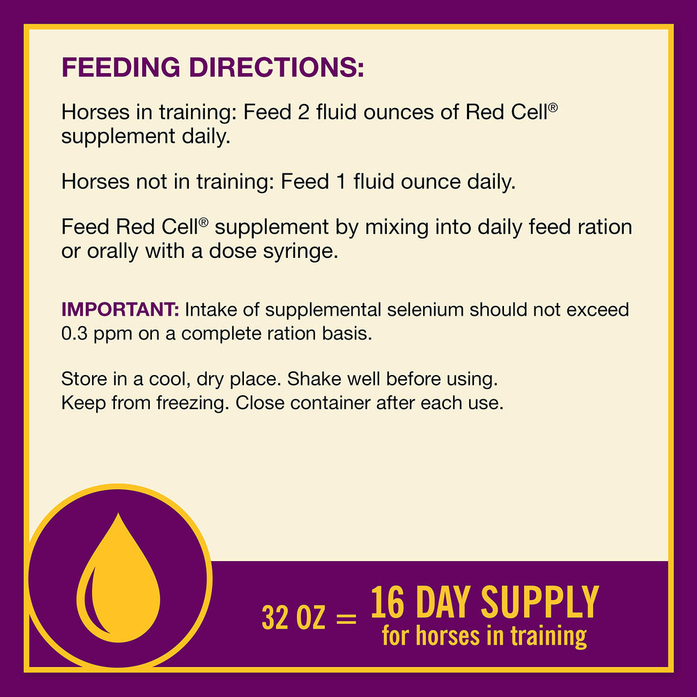 Farnam Red Cell — utilisation facile au quotidien
