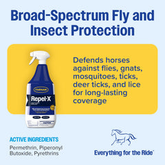 Repel-X Farnam utilisé sur une porte d’écurie, zone sans mouches.