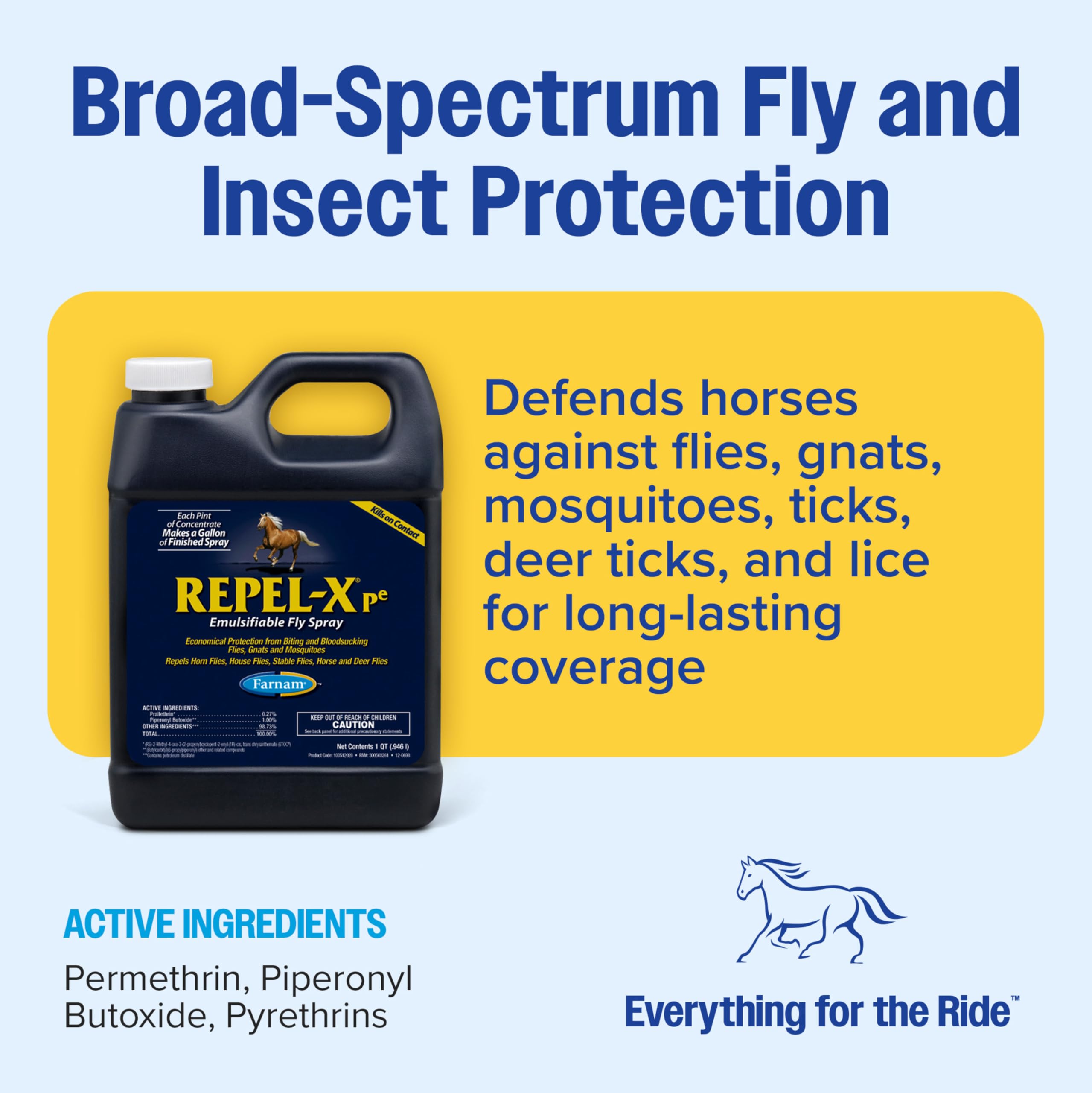 Farnam Repel-X pe: flacon et mesures faciles pour dilution.