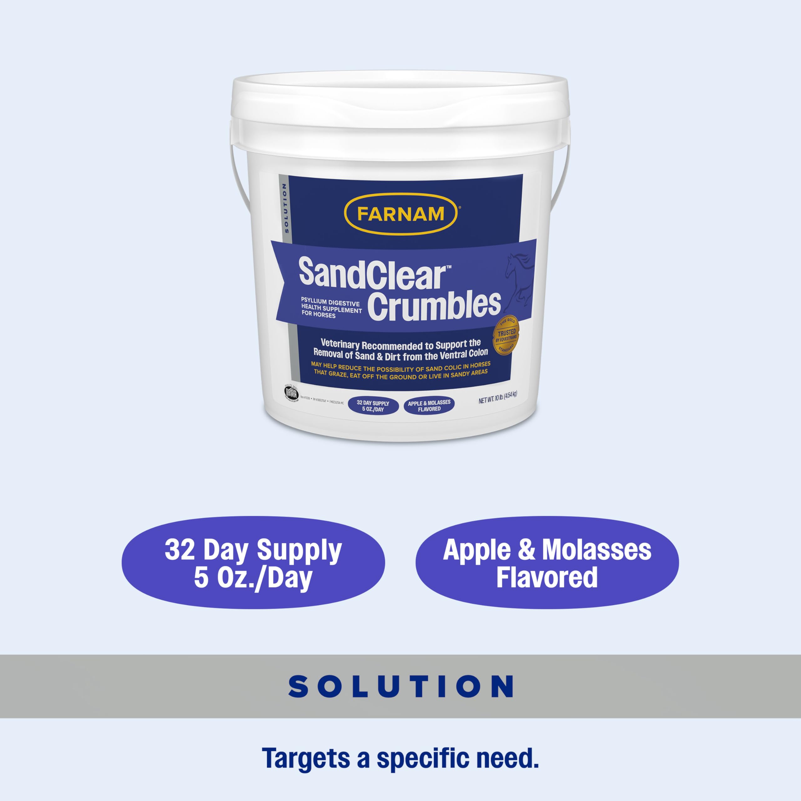 Farnam SandClear Crumbles — action sur le côlon ventral, soutien potentiel.