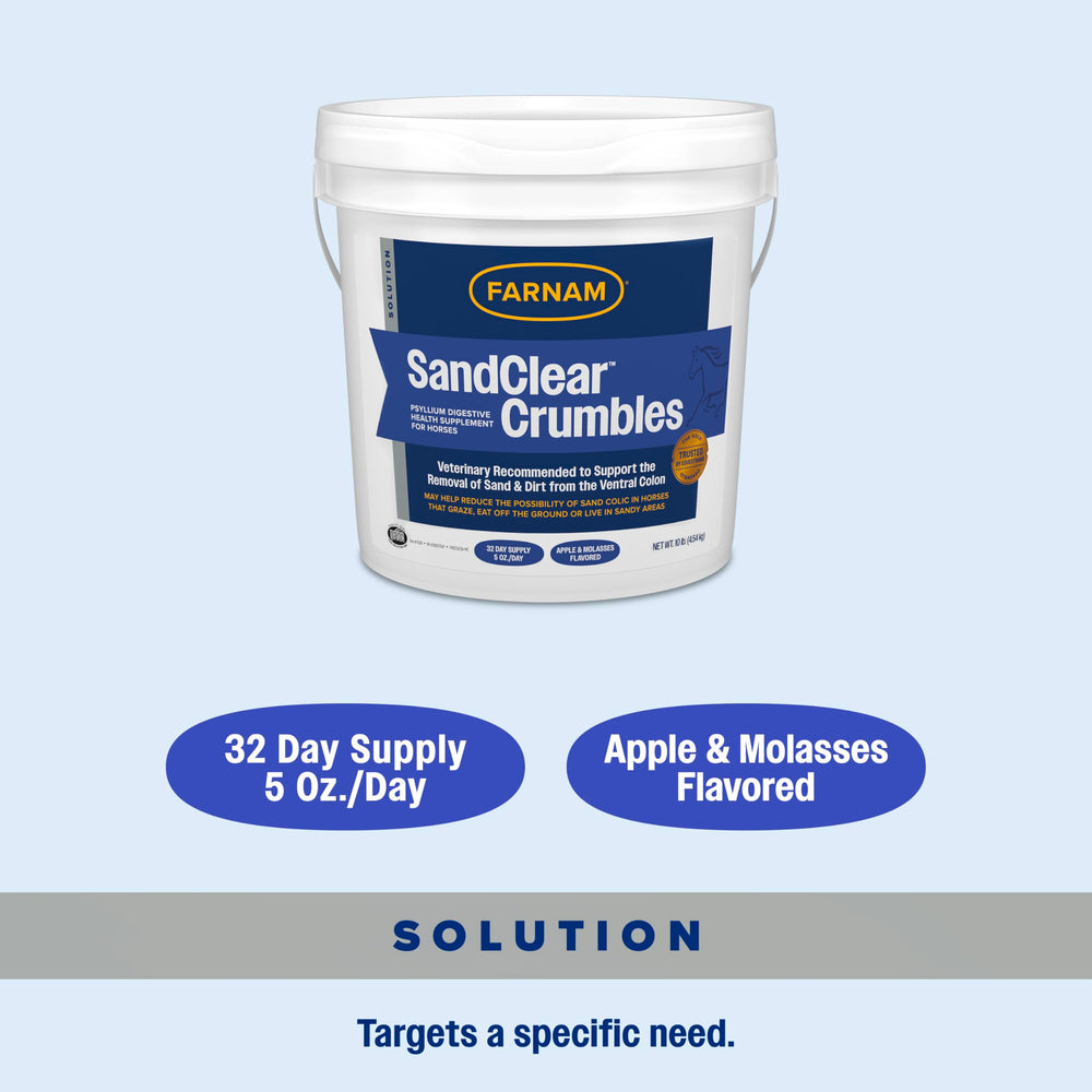 Farnam SandClear Crumbles — action sur le côlon ventral, soutien potentiel.