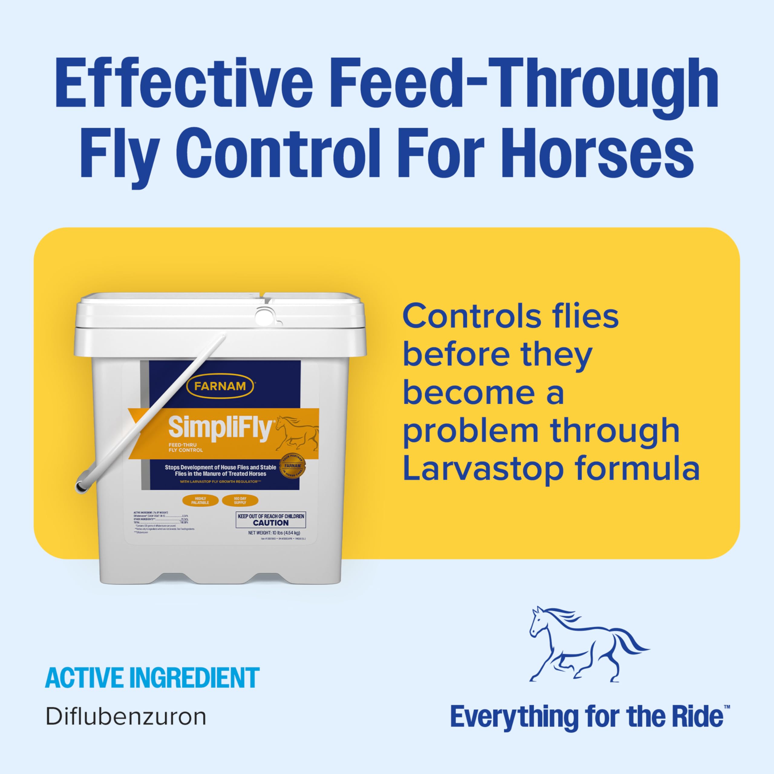 Pellets appétents SimpliFly intégrés au repas des chevaux