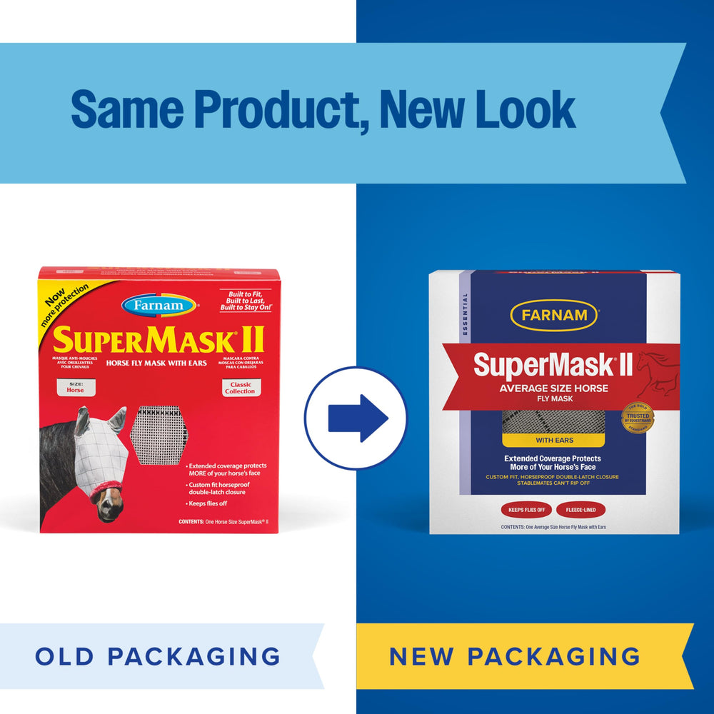 Farnam SuperMask II : fermeture double sous la mâchoire pour maintien renforcé