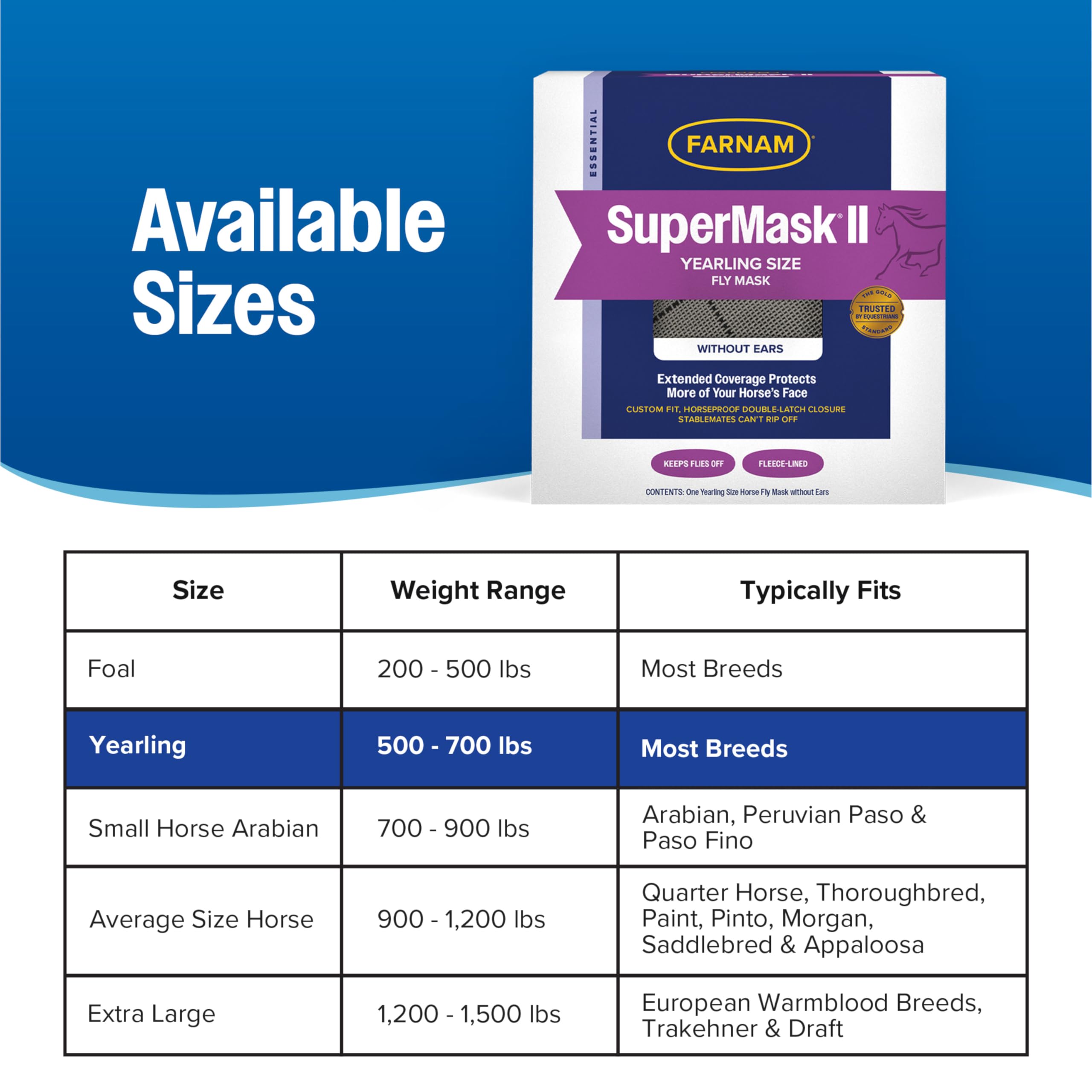 Maille transparente du Farnam SuperMask II pour une vision dégagée.