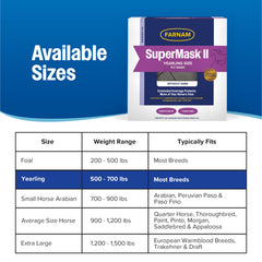 Maille transparente du Farnam SuperMask II pour une vision dégagée.