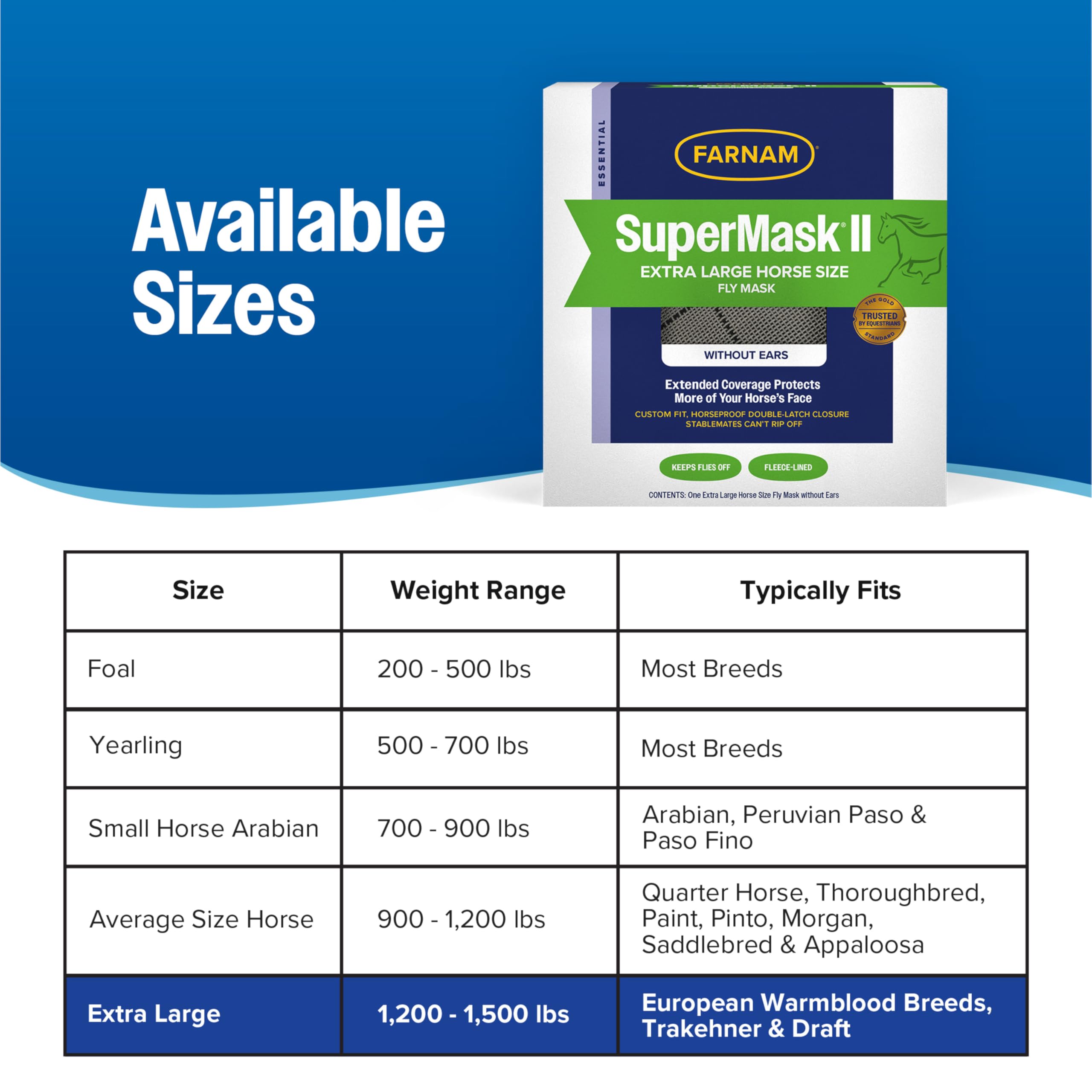 Farnam SuperMask II – maille transparente pour vision claire