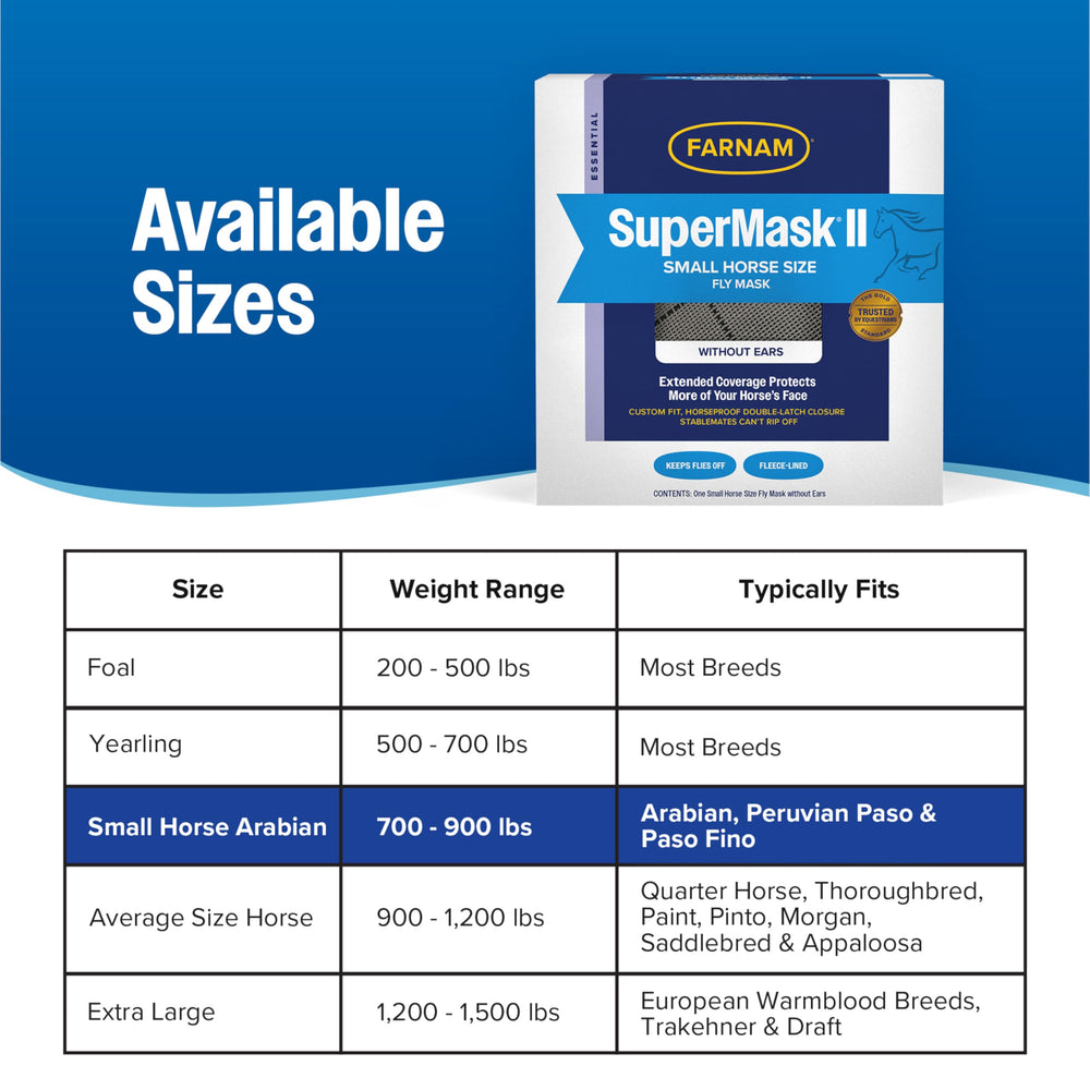 La maille transparente du Farnam SuperMask II offre une vision claire.