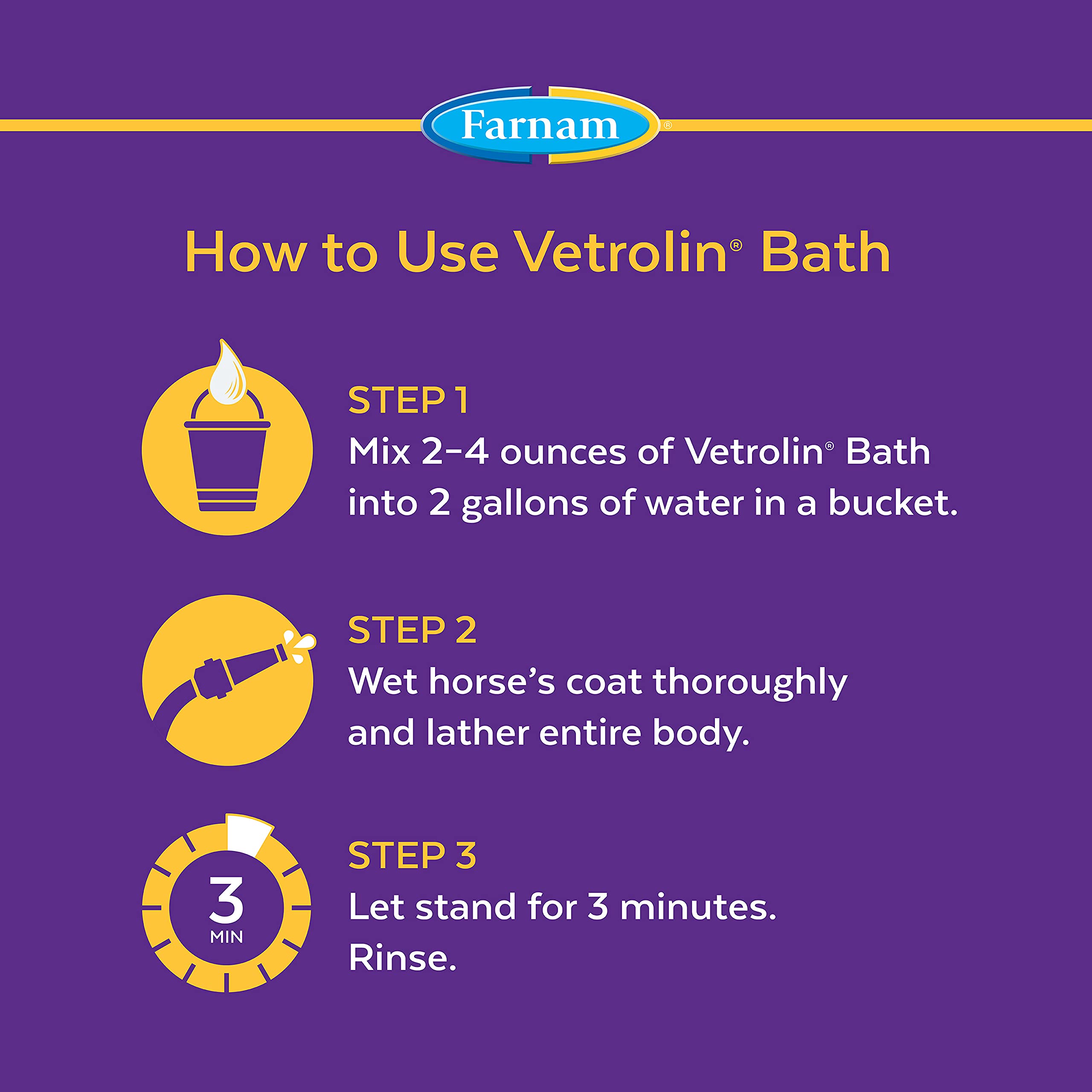 Farnam Vetrolin Bath – idéal pour chevaux et chiens, pelage doux et maniable