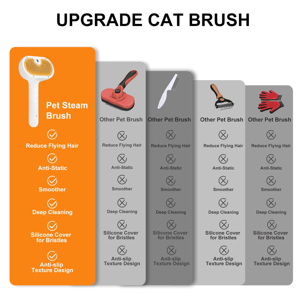 Fashionari brosse-vape-nettoyage-facile se nettoie facilement après chaque séance.
