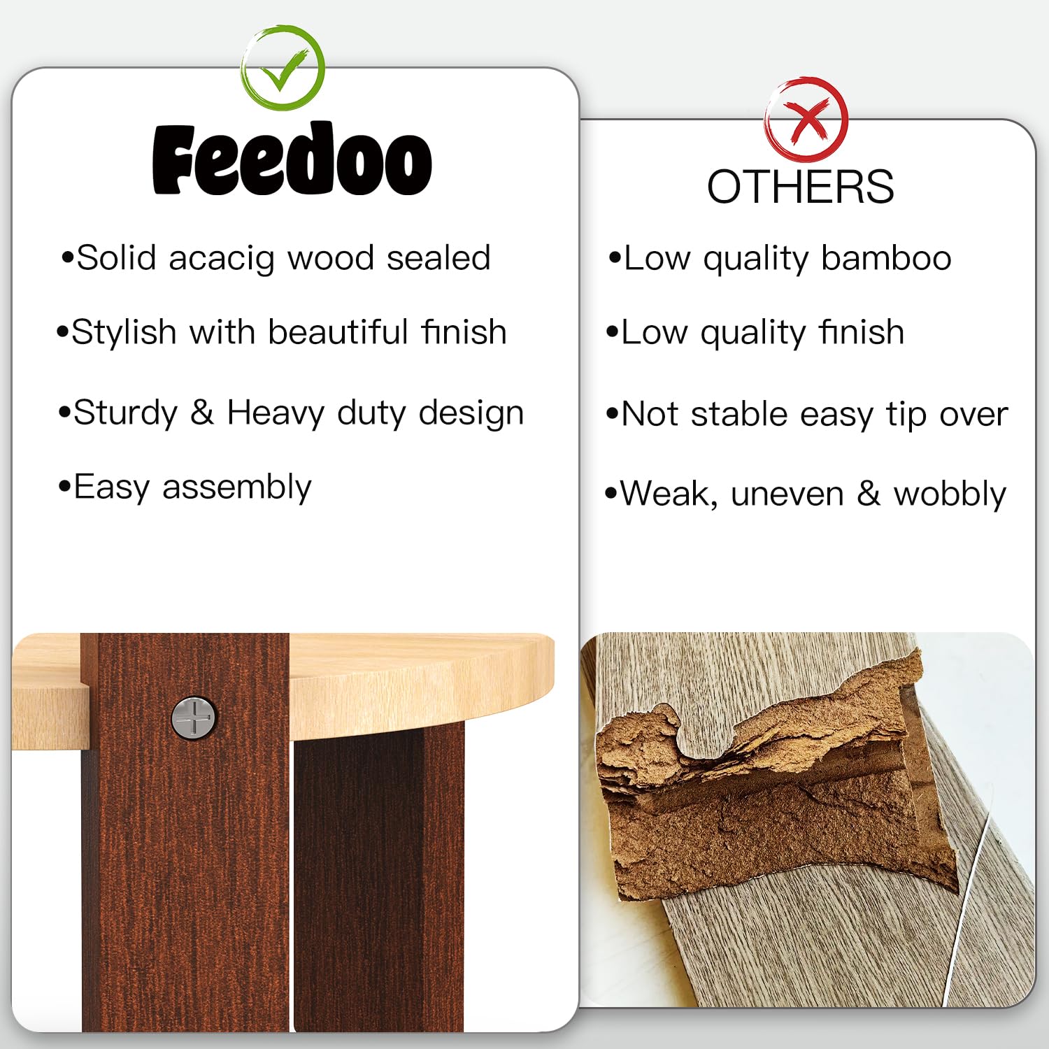 Intégration simple dans la déco de maison avec le support Feedoo.
