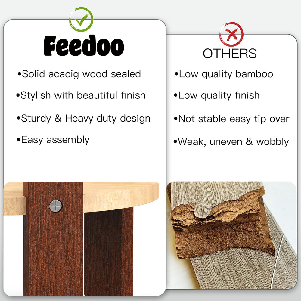 Intégration simple dans la déco de maison avec le support Feedoo.