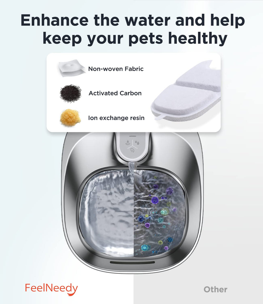 FEELNEEDY filtre compatible YPD-C004, eau plus fraîche pour fontaine chat