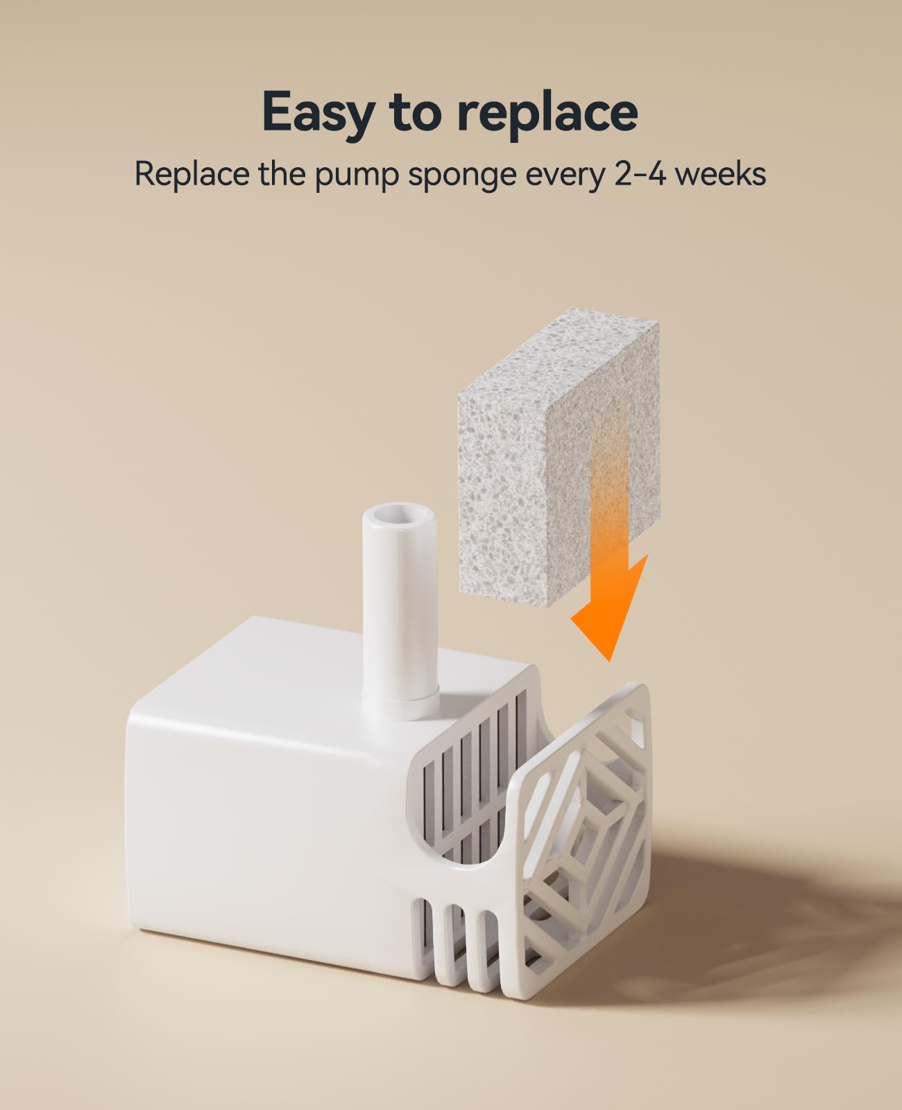 Fontaine Feelneddy eau 1-8 gal – compatible et facile à nettoyer.