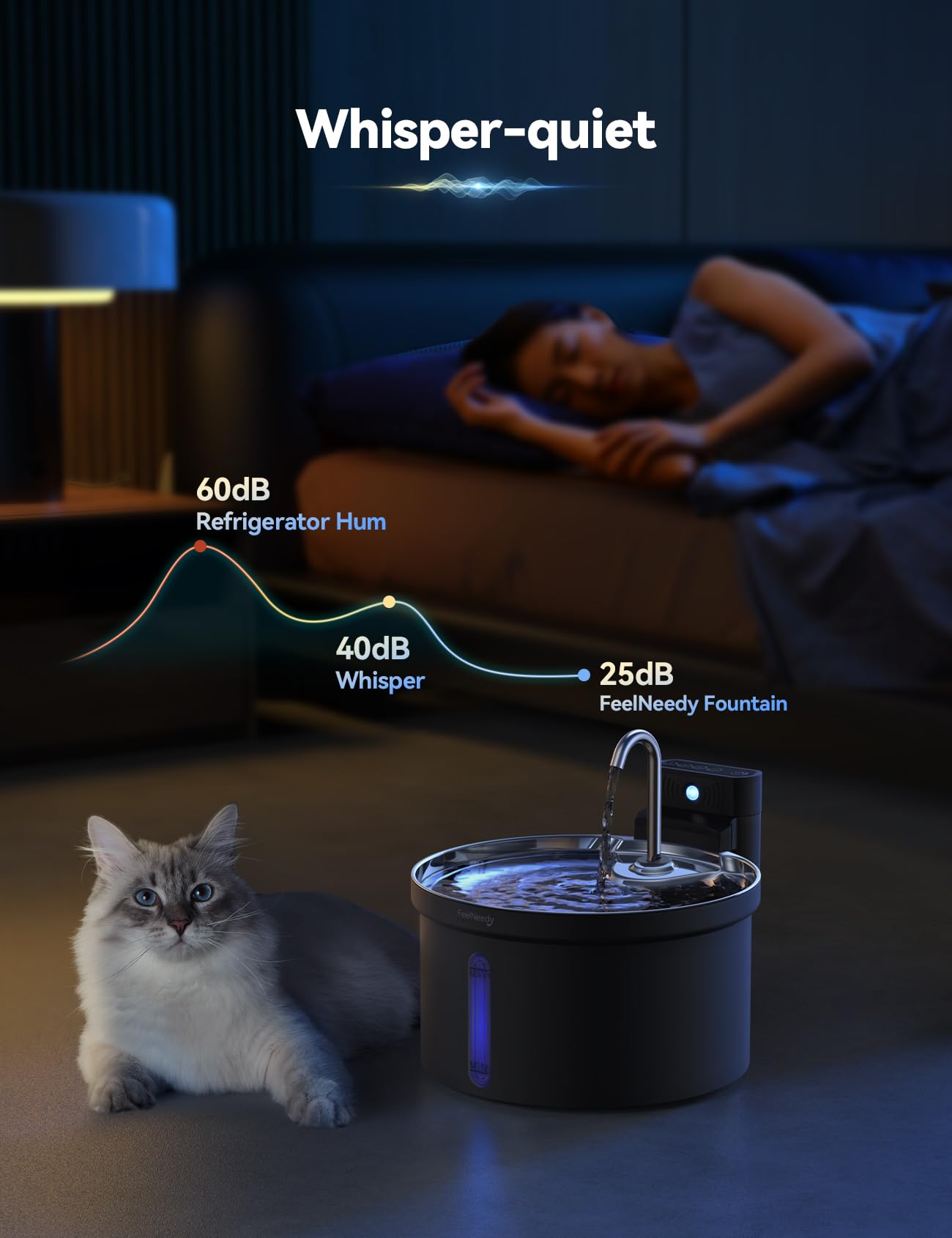 Capacité d'eau FEELNEEDY 3,5 L pour répondre aux besoins plus longtemps.